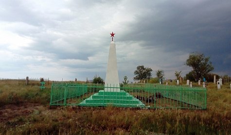 Депутаты от фракции КПРФ побывали в селе Татарская Каргала